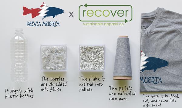Pesca X Recover Recycled T-Shirt Trout X Donuts