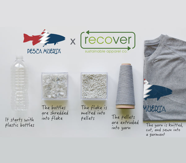 Pesca X Recover Recycled Quarter Zip