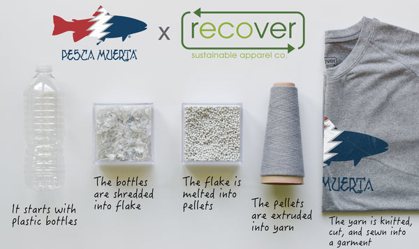 Pesca x Recover Recycled Sport Shirt